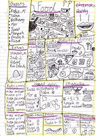 Emily's party plan